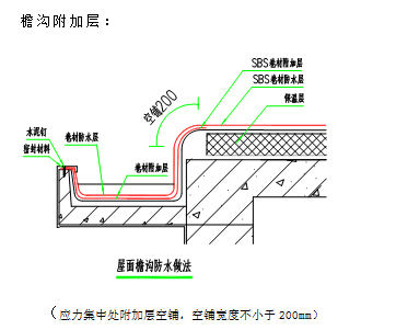 浙江防水卷材