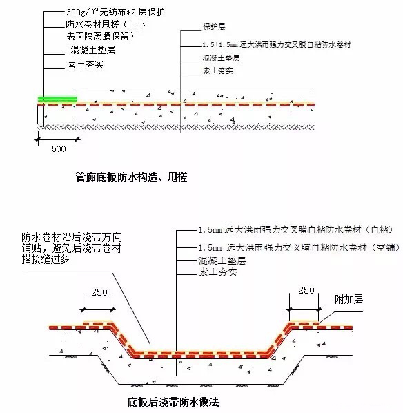 浙江防水卷材