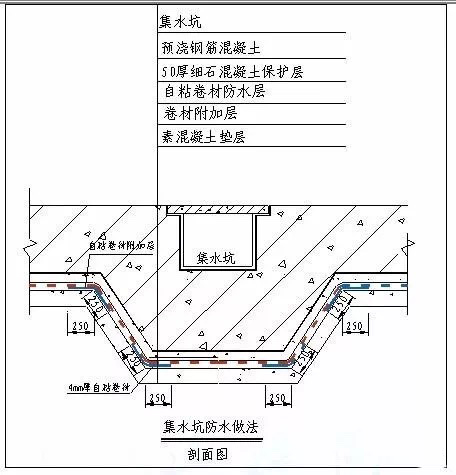 浙江防水卷材