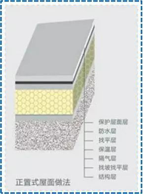 浙江sbs防水卷材