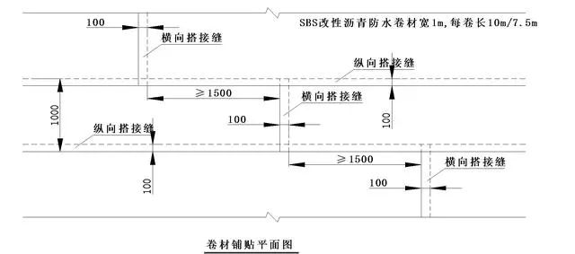 浙江sbs防水卷材