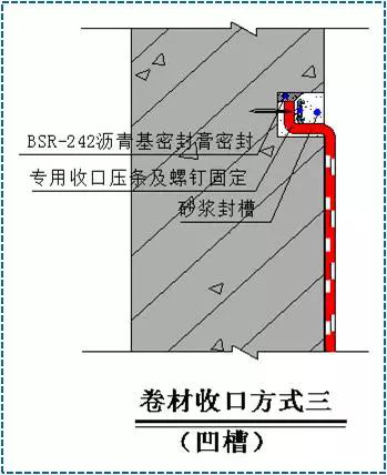 浙江sbs防水卷材