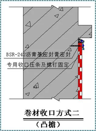 浙江sbs防水卷材